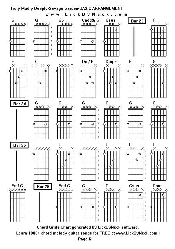 Chord Grids Chart of chord melody fingerstyle guitar song-Truly Madly Deeply-Savage Garden-BASIC ARRANGEMENT,generated by LickByNeck software.